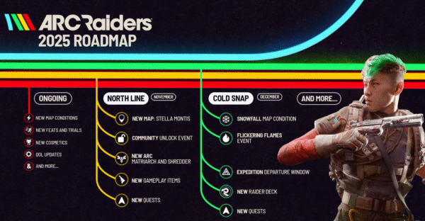дорожная карта ARC Raiders