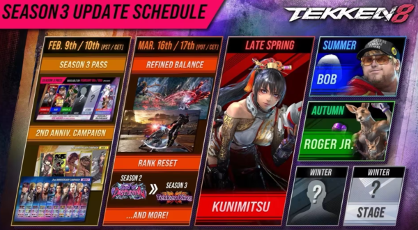 Tekken 8 новые персонажи