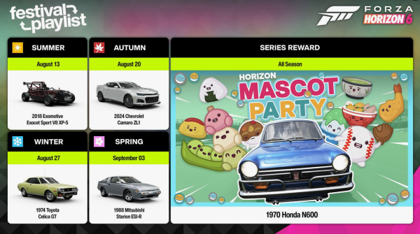 Horizon Mascot Party для Forza Horizon 6