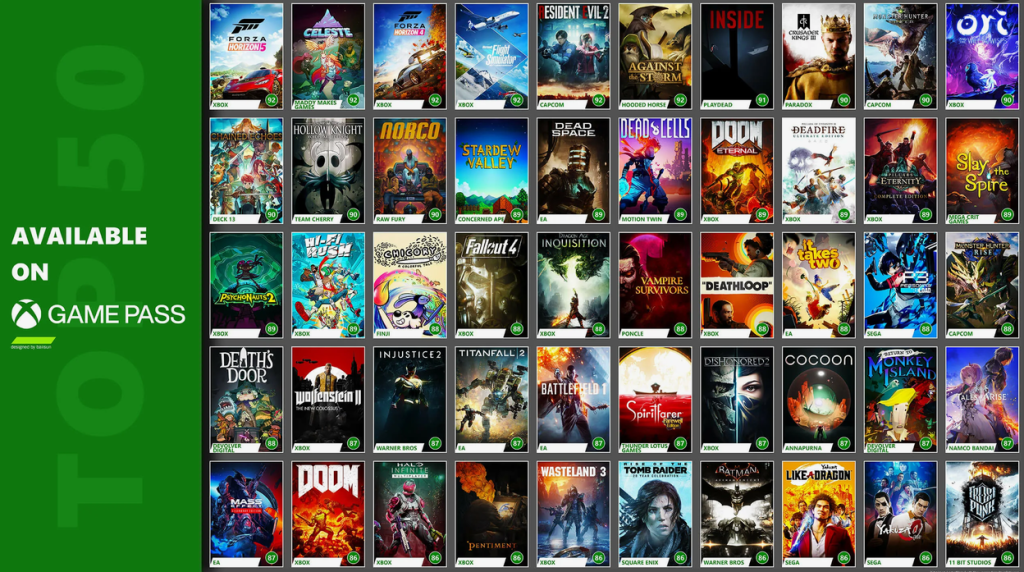 Топ 50 лучших игр из подписки Game Pass на XBOX