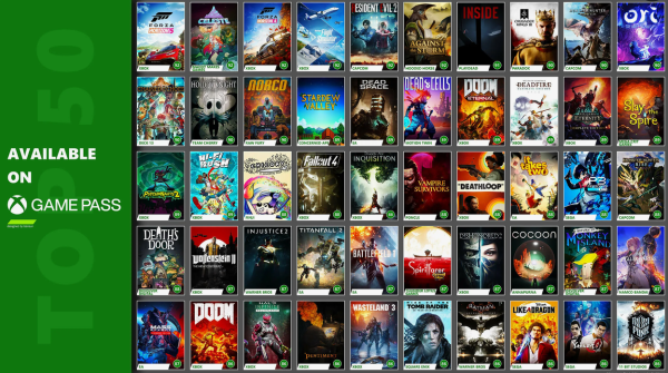 Топ 50 лучших игр из подписки Game Pass на XBOX