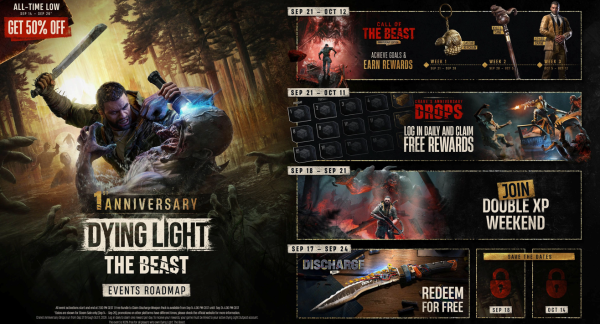 Dying Light The Beast обновление